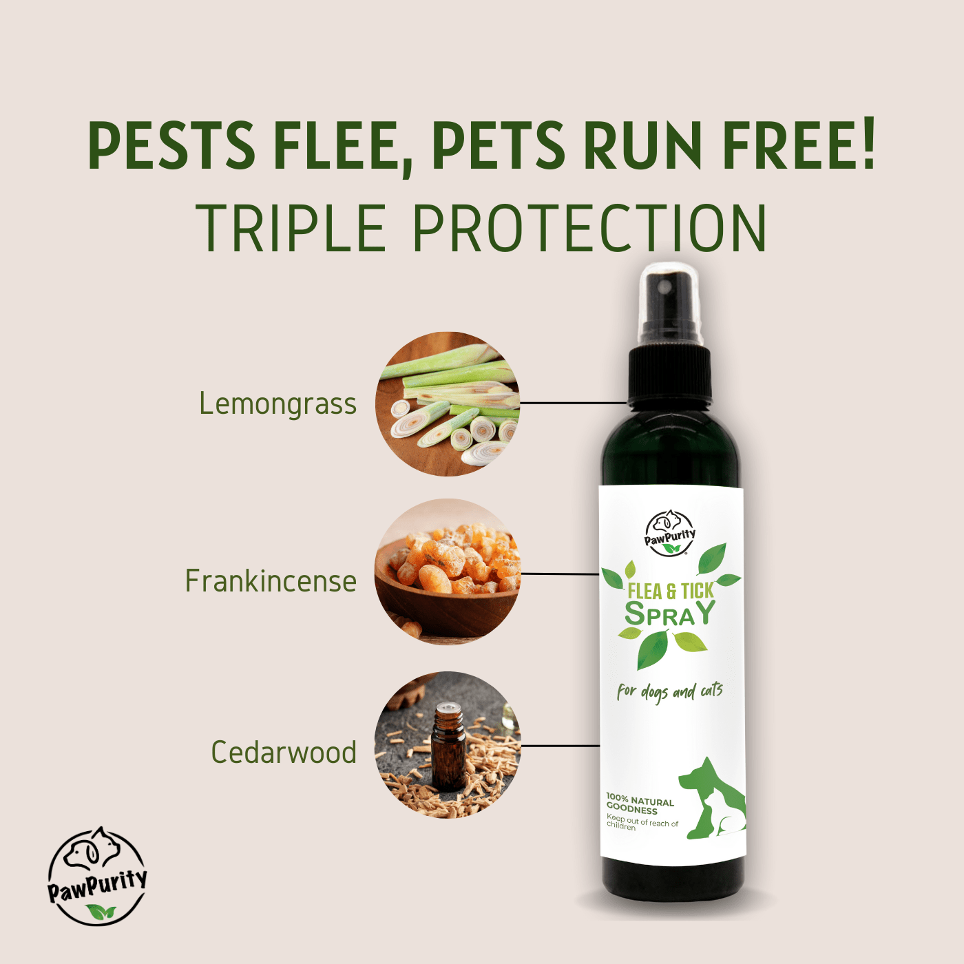 Triple protection graphic: Natural PawPurity Flea & Tick Spray for Dogs with lemongrass, frankincense, and cedarwood