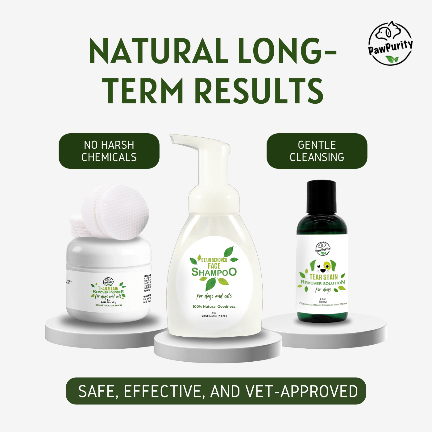 Dog Tear Stain Remover Kit - Remove Stains in 7 Days Naturally Complete Care | PawPurity