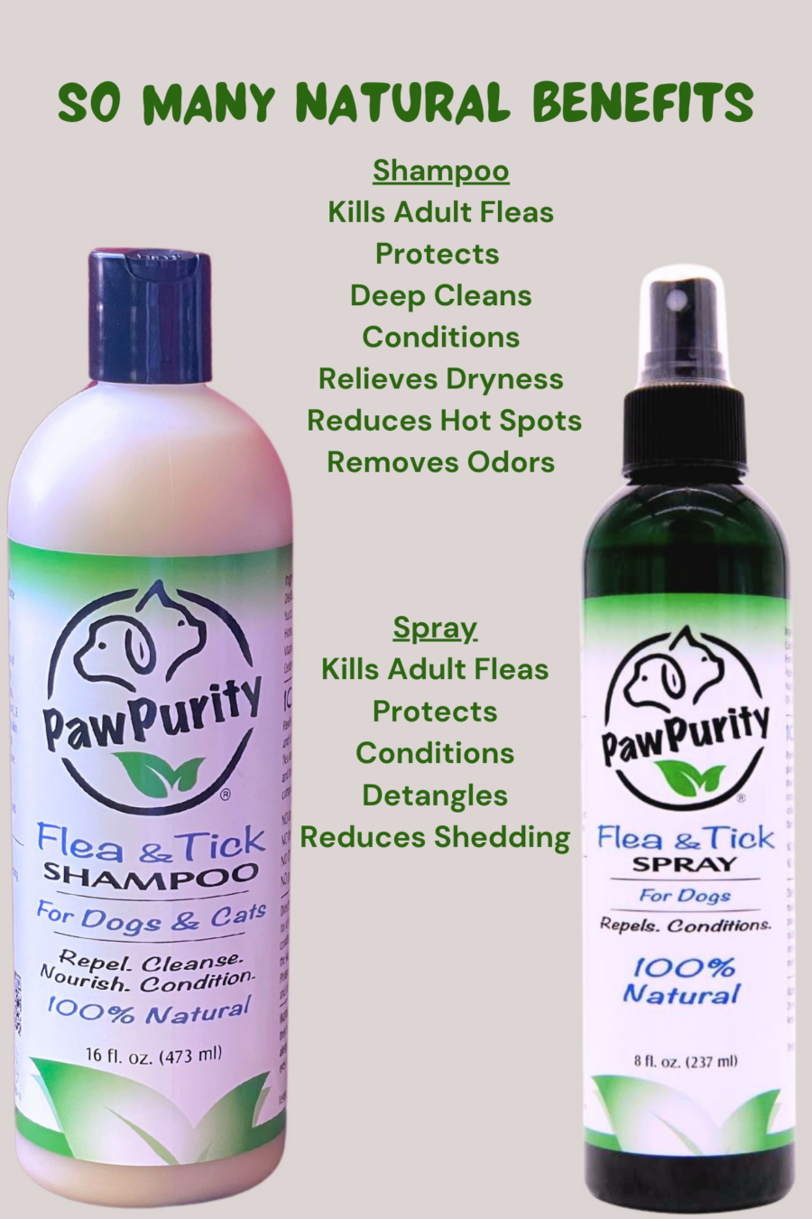 List of benefits when using PawPurity Flea & Tick Shampoo and Spray together